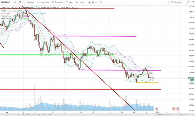 BTCUSD.jpg