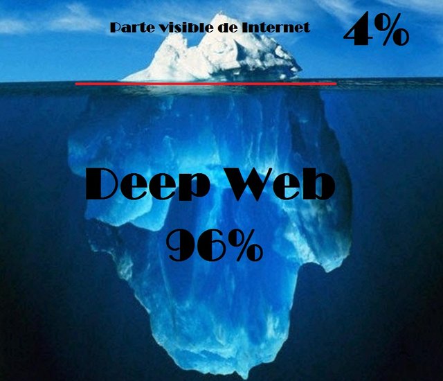 Deep-Web.jpg