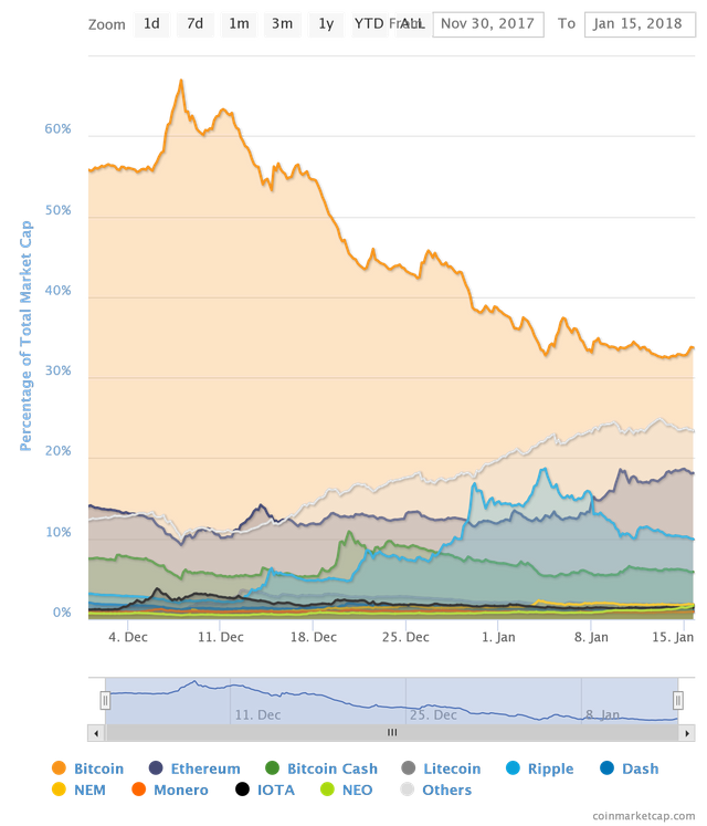 chart.png