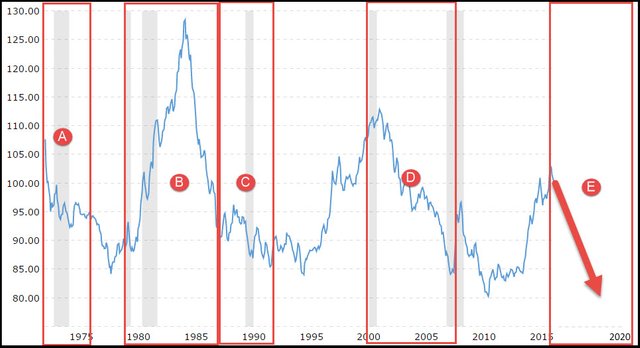 DXY_Republicans.jpg