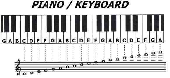 pianokeyboard_sm2.jpg