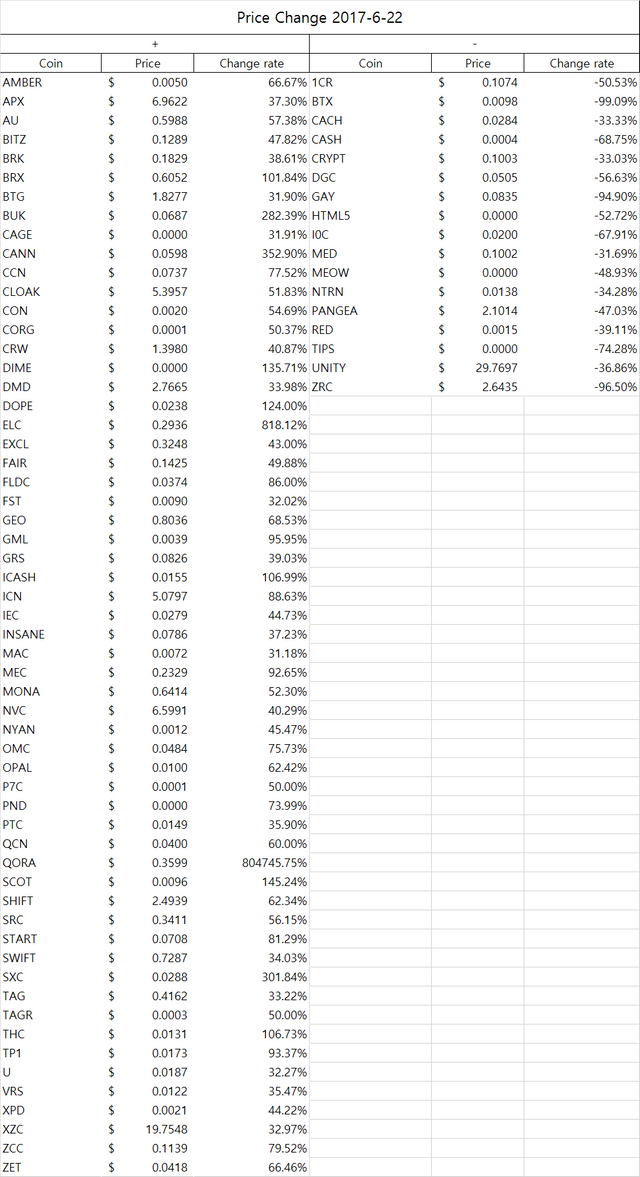 eth_table1.png