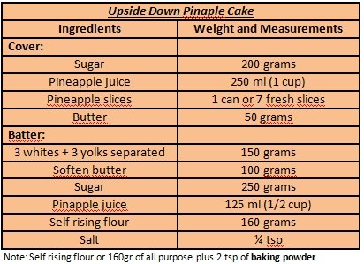 Measurements.jpg