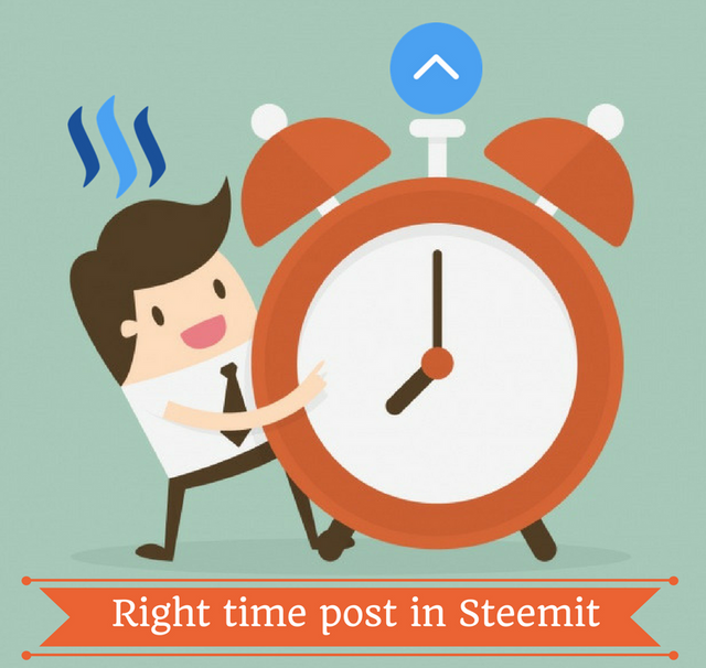 Right Time Post in Steemit.png