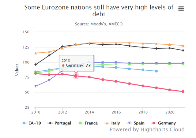 eurozone3.png