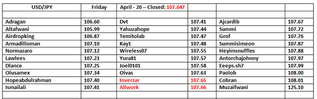 UJ-Table-23.png