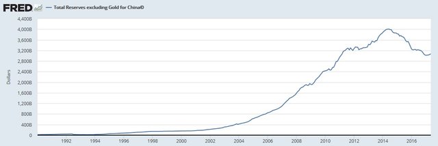 gold-minus-China.jpg