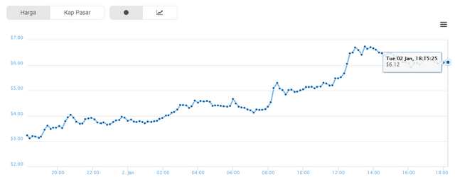 steem usd.png