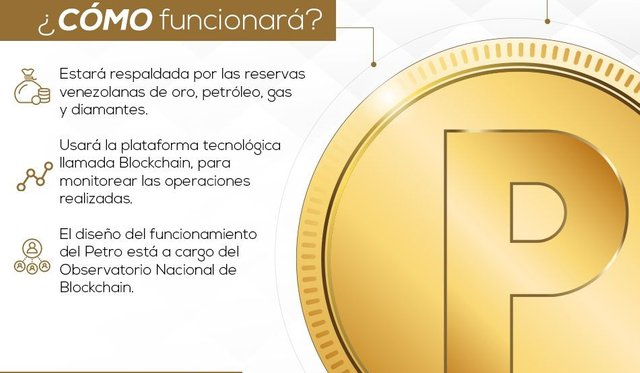 infografia-xqux-es-el-petro-y-cxmo-funcionarx--950x1600.jpg_1466919338_edited1.jpg