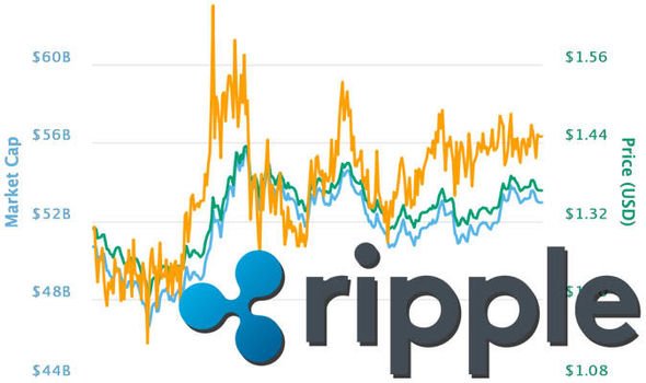 Ripple-price-live-news-and-updates-909219.jpg