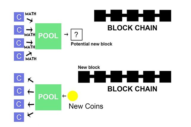 crypto mining.jpg