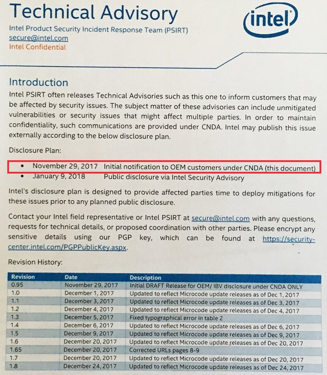 intel-memo.jpg