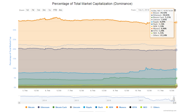 110218btc2.png