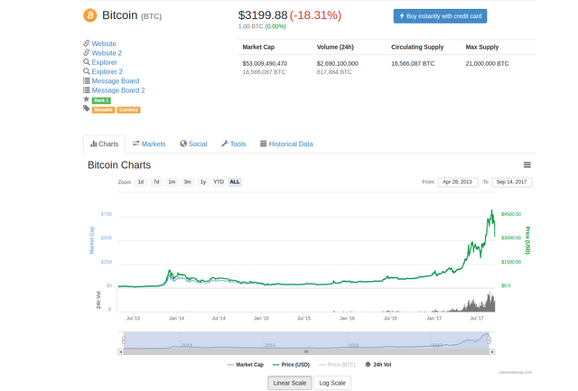 btc chart.png