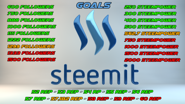 Steemit_Goals.png