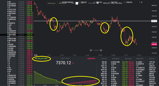 below 7750.png