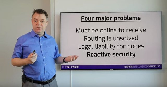 rick falkvinge four problems.JPG