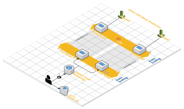 bp_schematic_1.png