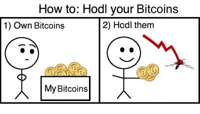 Origin of Crypto Related Memes and Terms. — Steemit