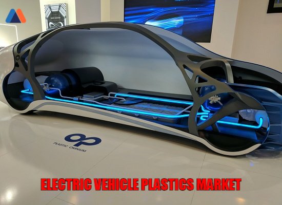 Electric Vehicle Plastics Market.jpg