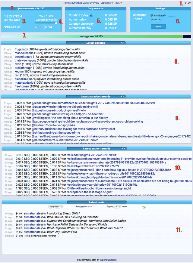 steemnow features.png