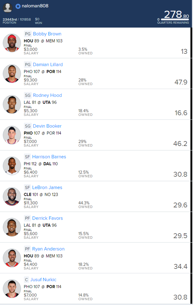 Fanduel 28-Oct.png