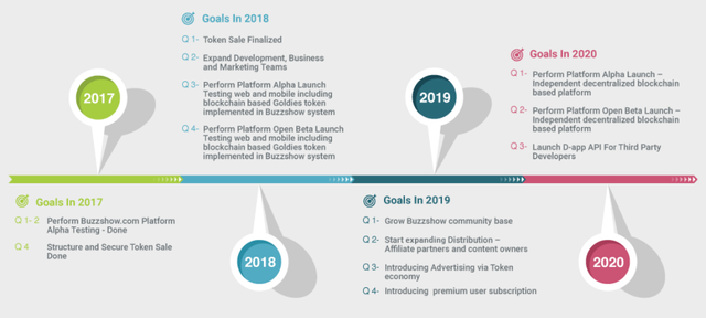 pic roadmap.png