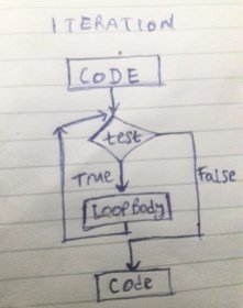 note 2.jpg