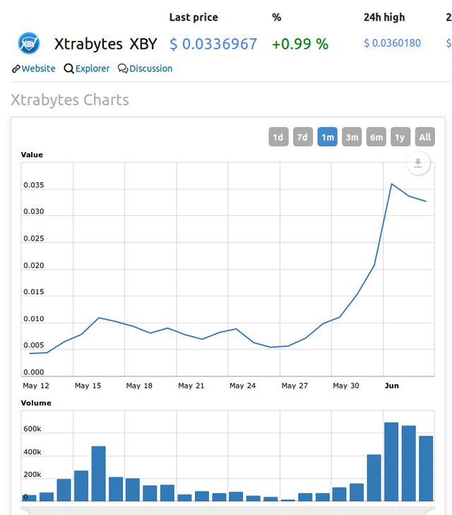 xtrabytes.png