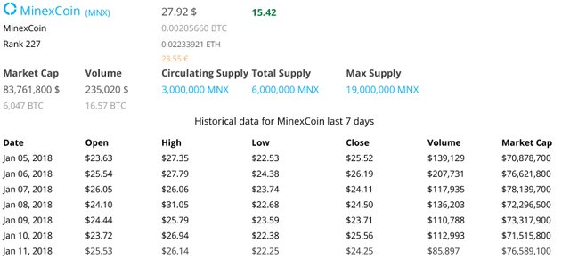 Minexcoin - 12_01_2018.jpg