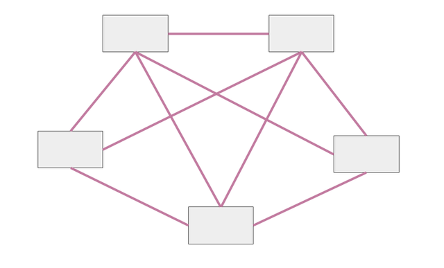 P2P network.png