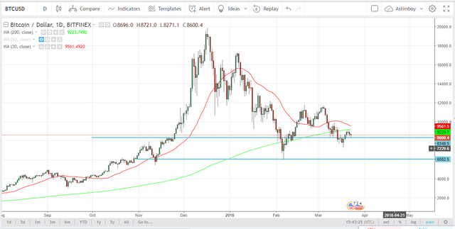 btcusd.PNG