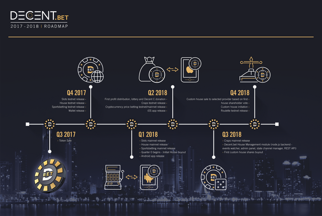 roadmap.png