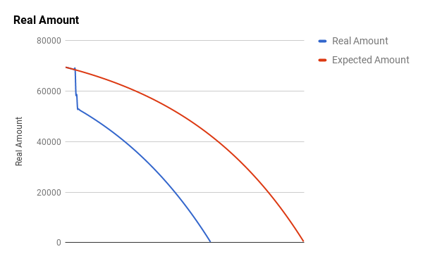 chart.png