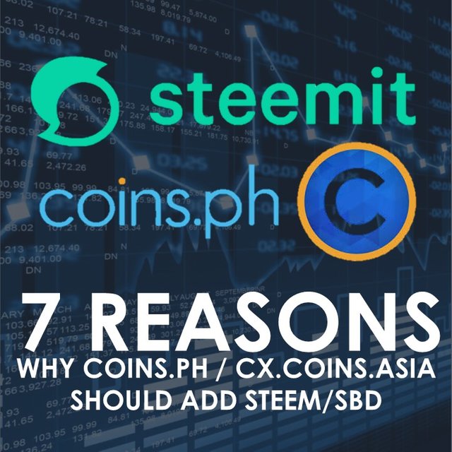 STEEMIT x COINSPH.jpg