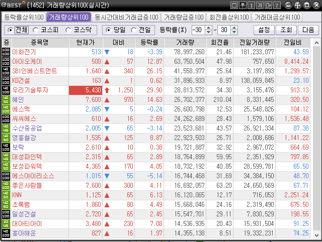 20180424_거래량.png