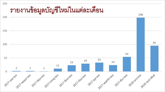 newthai-steemit.jpg