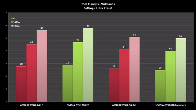 amd vs nvidia7.png