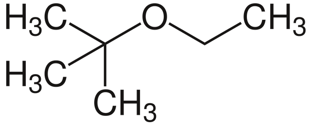 Ethyl Tert-Butyl Ether market.png