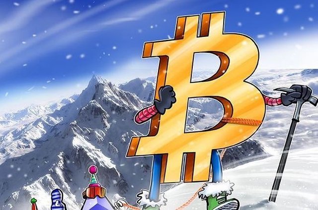 btc 10k climb.jpg