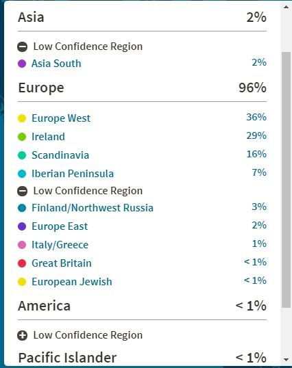 ancestry percentages.JPG