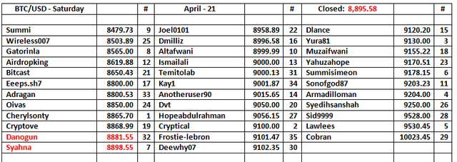 BU-Table-22.png