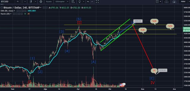 btcusd3.jpg