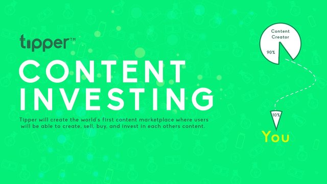 content-investing-.jpg