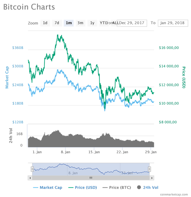 chart.png