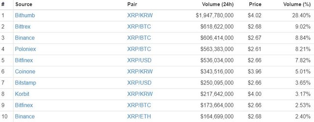 ripple-price-tv-jan5.jpg