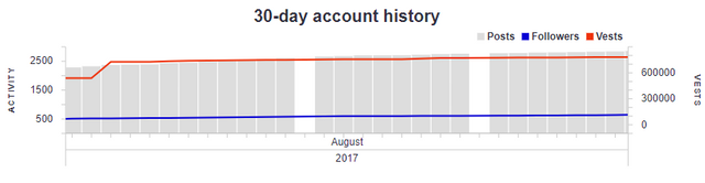 30day-account-Sept.png