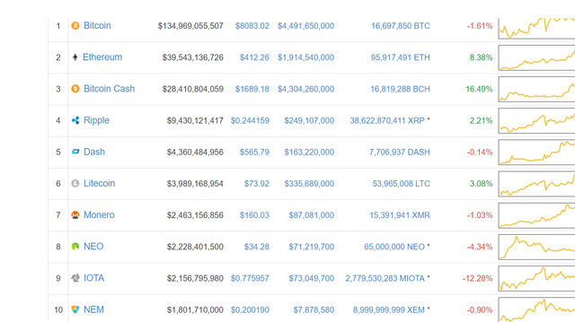 coinmarketcap.png