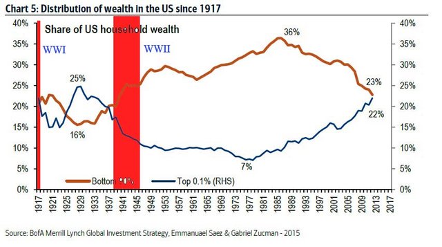 class war.jpeg