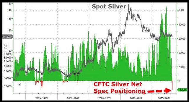 silver buy.JPG